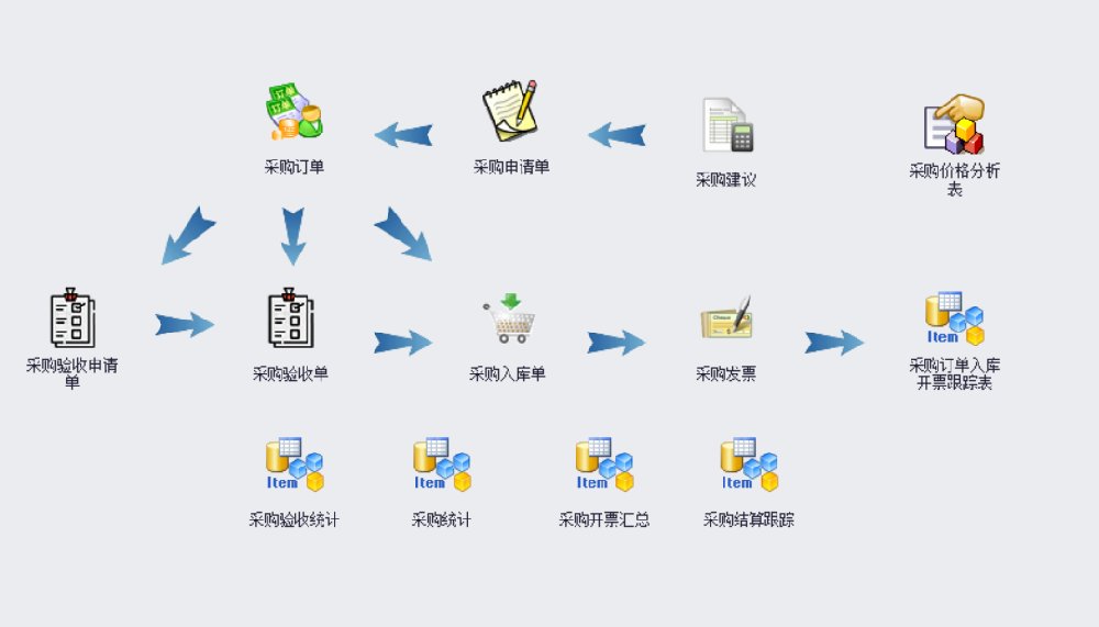 1659429066552221.png image.png